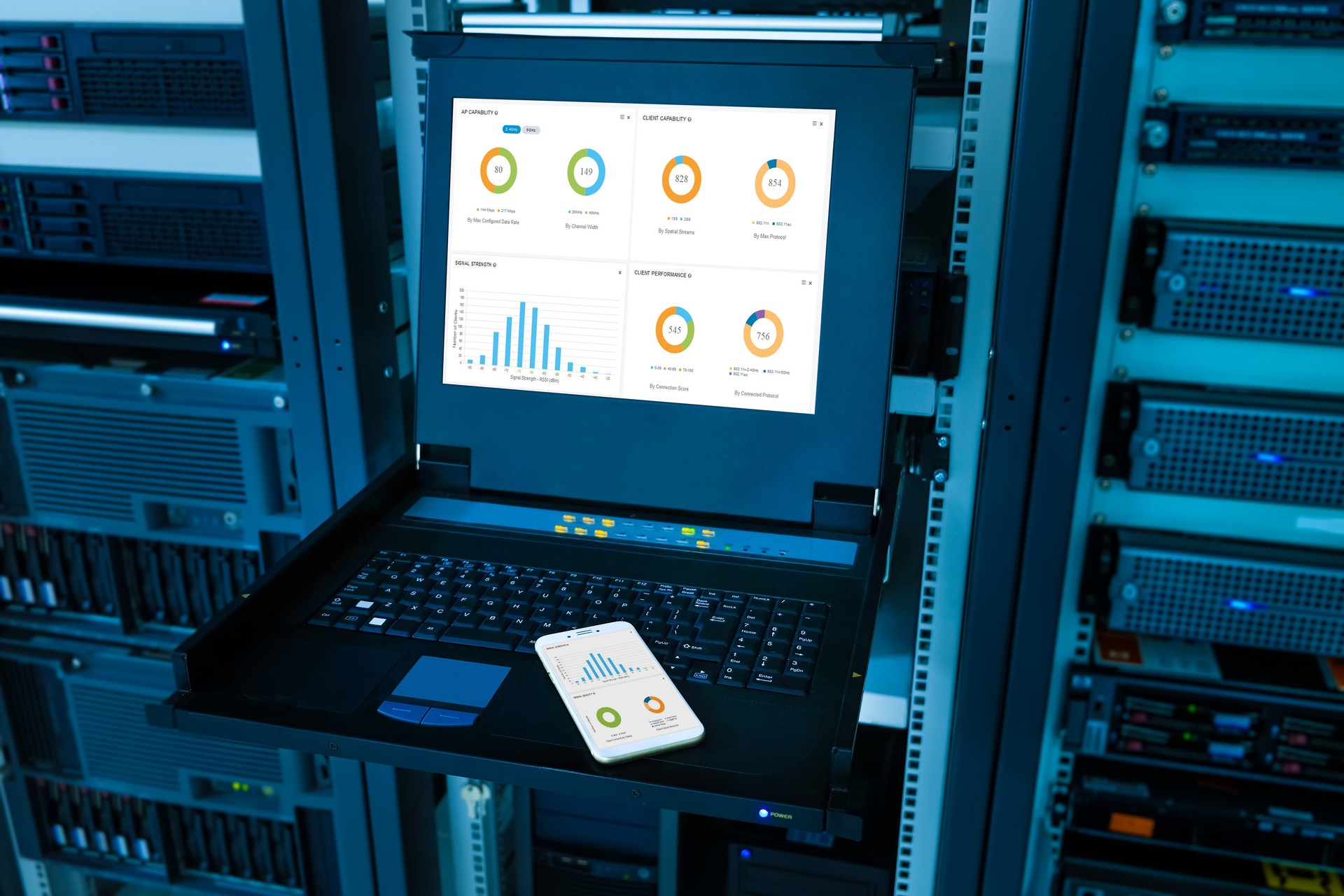 monitor of Computer and mobile phone show graph information of network traffic and status of device in server room data center. blue tone