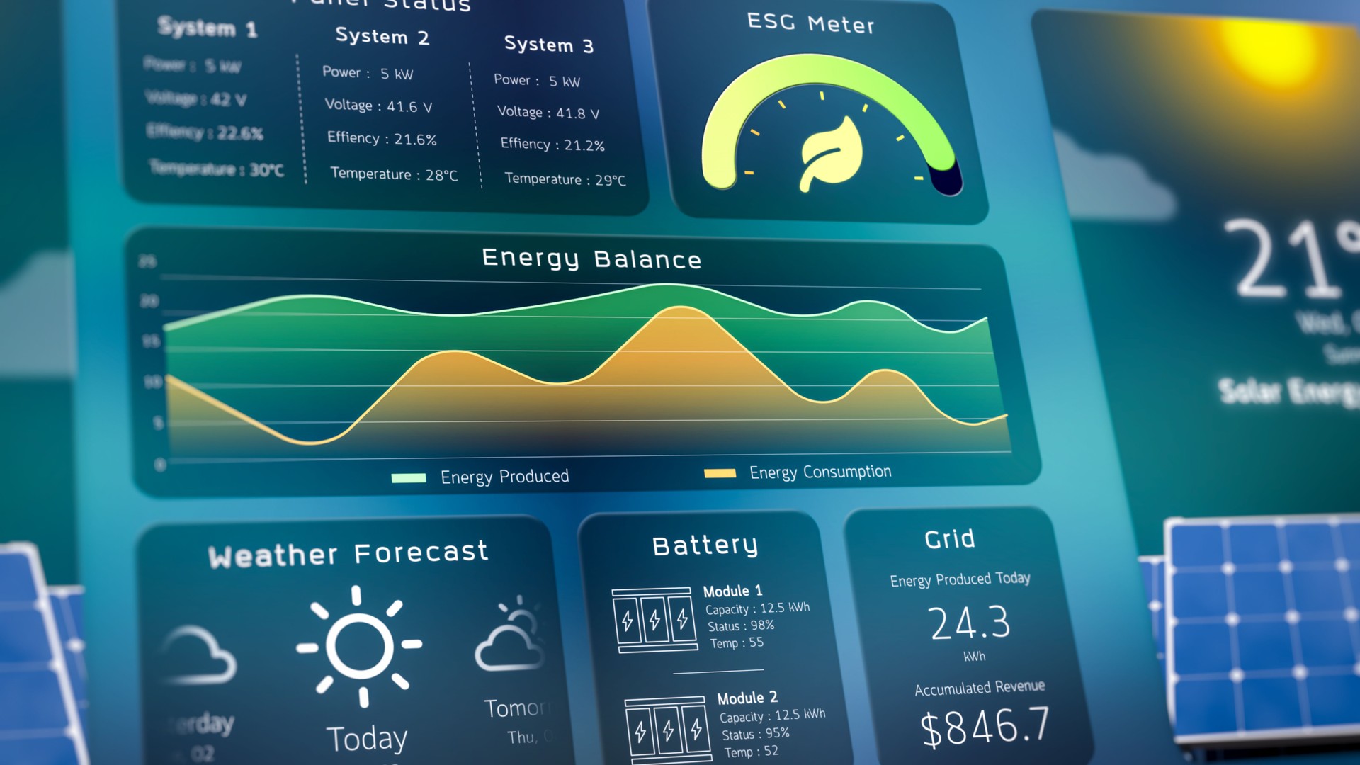 Solar power monitoring system, digital infographic data of green energy management app dashboard, clean renewable electricity technology, Net zero carbon emission home IoT user interface 3d rendering